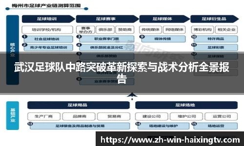 武汉足球队中路突破革新探索与战术分析全景报告