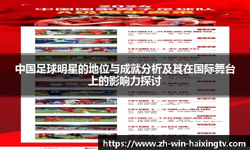 中国足球明星的地位与成就分析及其在国际舞台上的影响力探讨